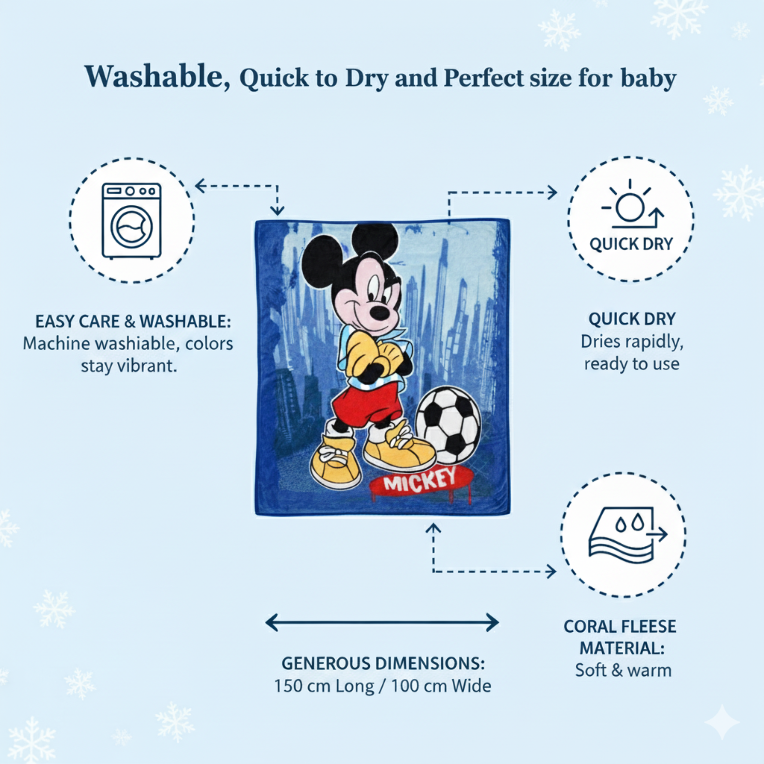 Premium Baby Blanket – Soft Plush 150×100 cm for Newborns & Kids