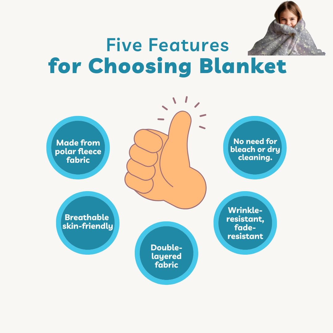Glow-in-The-Night Queen Size Blanket