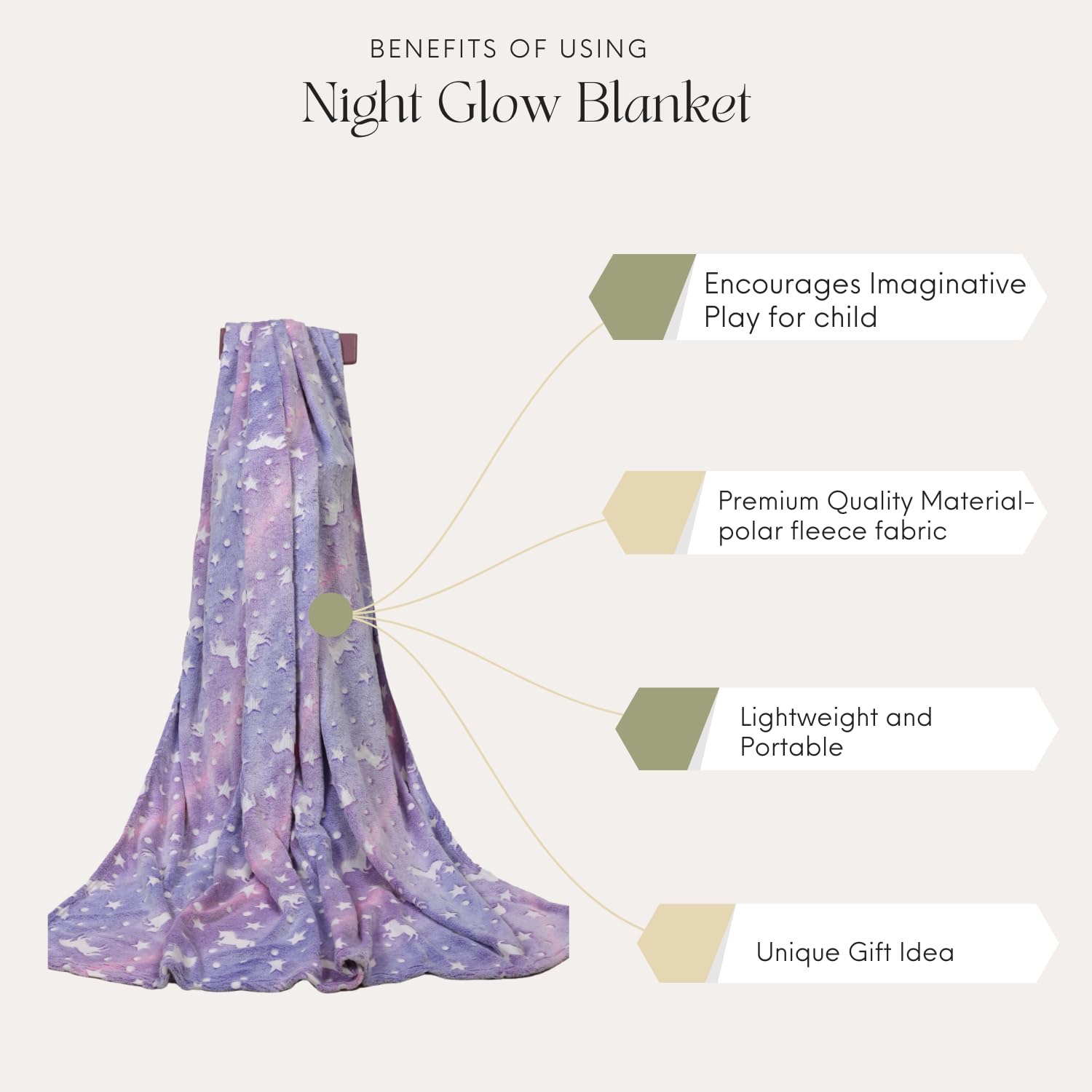 Glow-in-The-Night Queen Size Blanket