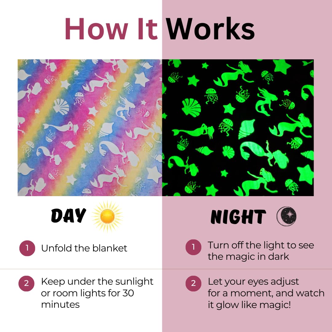 Glow-in-The-Night Queen Size Blanket