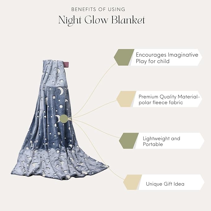 Glow-in-The-Night Queen Size Blanket