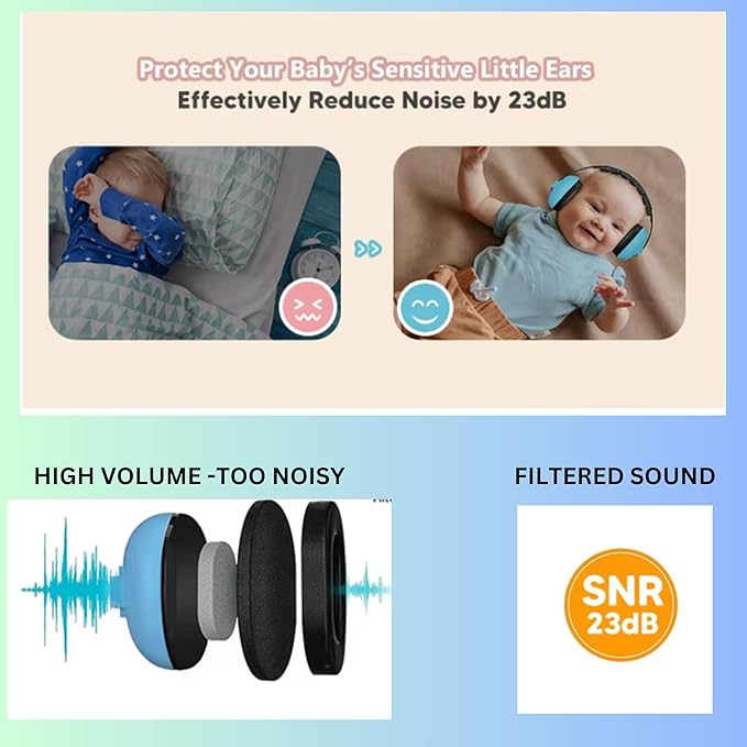 Noise Cancellation Earmuffs for Kids