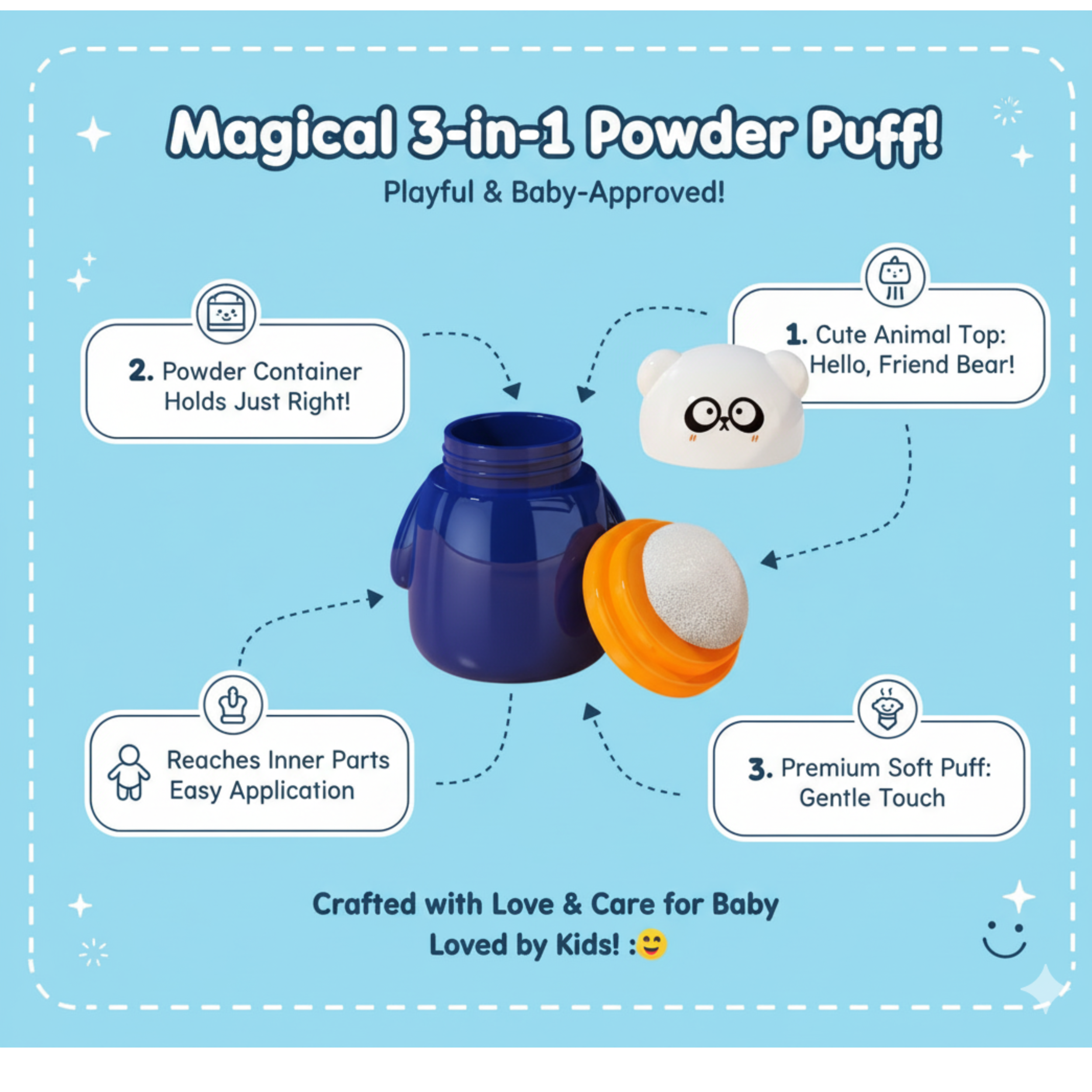 Cute Animal Powder Puff for Babies – Soft & Gentle Baby Care