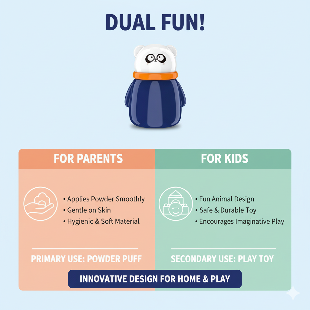 Cute Animal Powder Puff for Babies – Soft & Gentle Baby Care